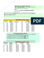 Generacion de Numeros Aleatorios. Utilizar Las Funciones