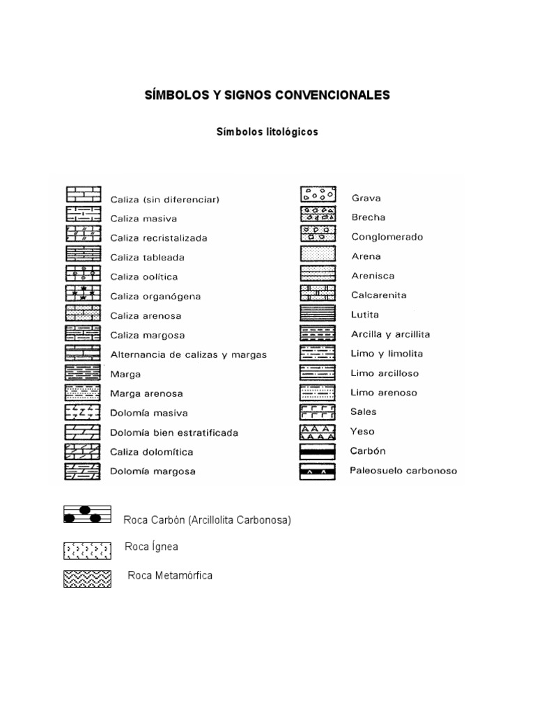 Simbología de Rocas y Mapas Geológicos | PDF | Ciencias sociales ...