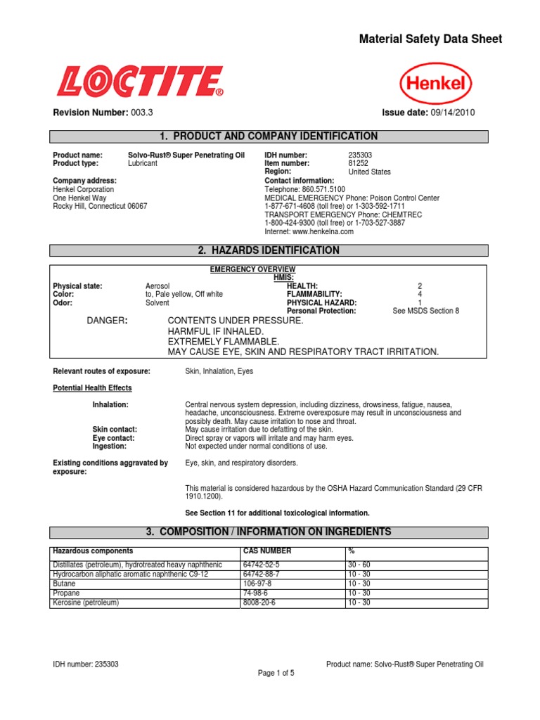 SOLVO RUST SUPER OIL 812.52 Dangerous Goods Petroleum