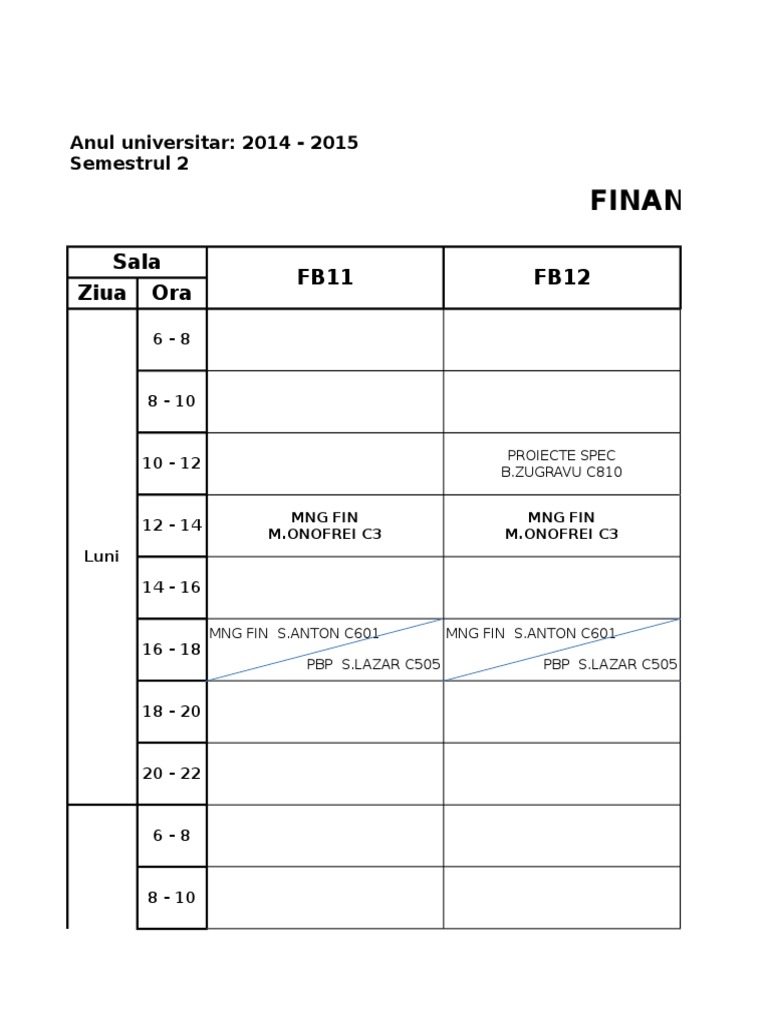 Program Banci An Universitar 2014-2015 | PDF | Science & Mathematics