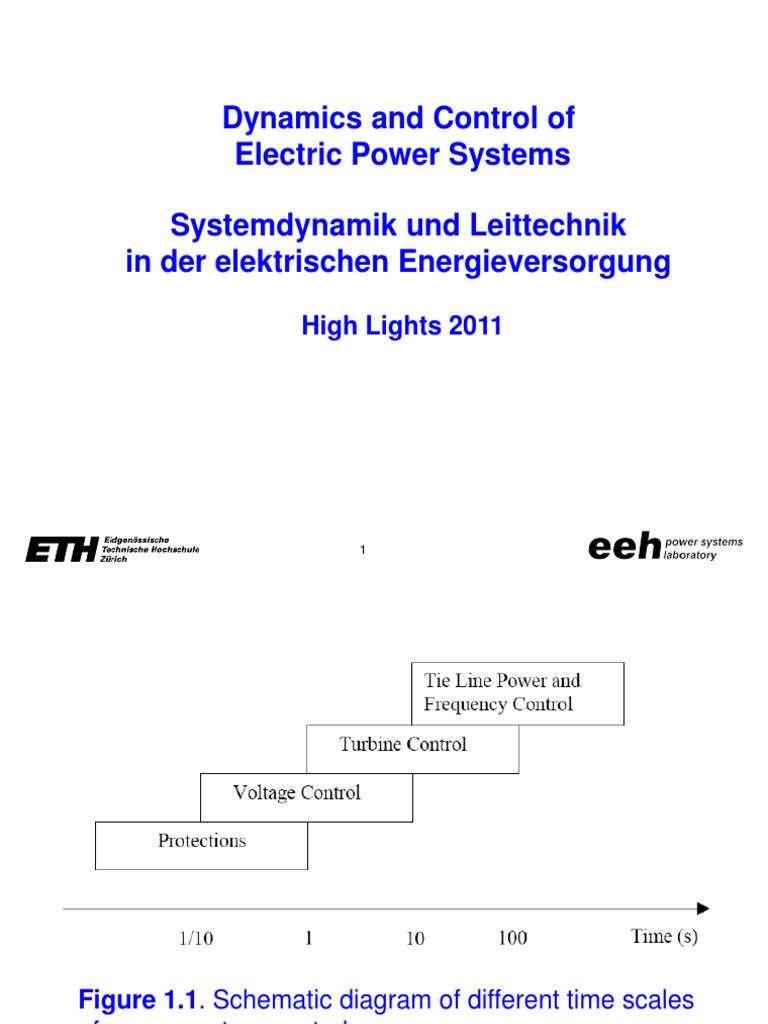 Power System Dynamics 1 PDF | PDF | Electric Power System | Physics