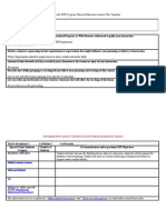 Adapted Aquatics Lesson Plan 2