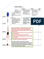 Análisis FDI de Productos Existentes-Envases .: Envase Fortalezas Debilidades Intereses Valor