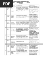 Download Syllabus Class VI by sanjeev kumar SN264880477 doc pdf