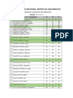 Promedios Cálculo Ii (Fisi 2014 Ii)