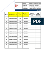 ISG Summary Sheet 7.31 S3