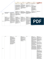 scope and sequence - sheet1