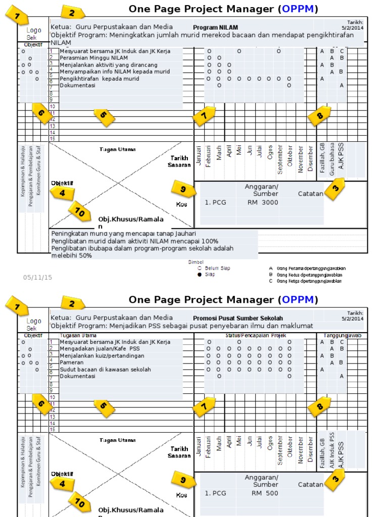 Pengisian OPPM | PDF