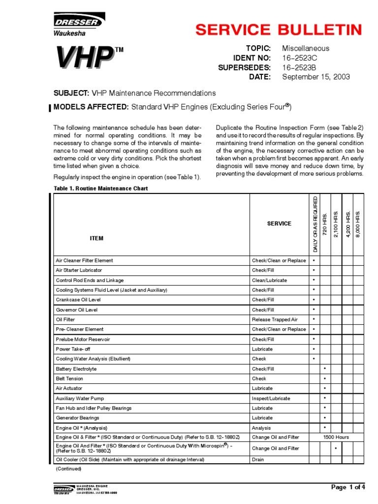 Maintenance Intervals (162523C) PDF Motor Oil Ignition System