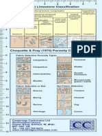 Ccl Carbonate Card 1