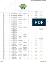 Hasil Pencarian Akreditasi Program Studi PDF