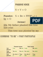 Passive_voice All Form