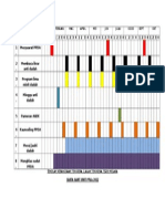 Jadual Aktiviti Sepanjang Tahun
