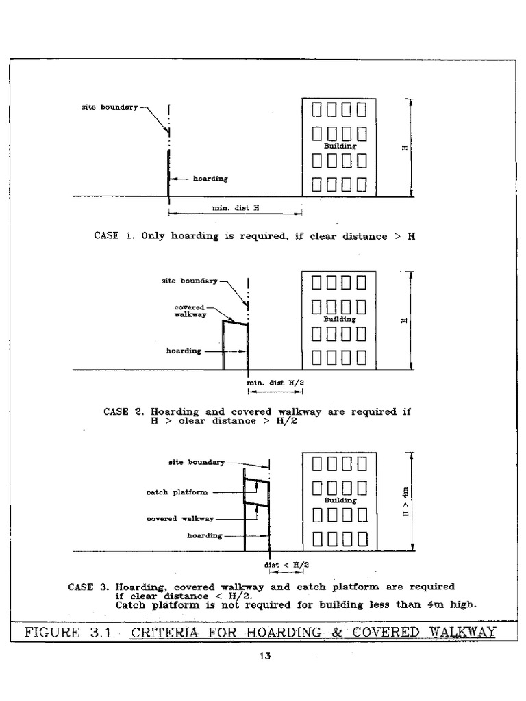 Hoarding and Walkway Requirements | PDF | Business | Computers