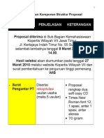 Draftpenjelasan Komponenprop