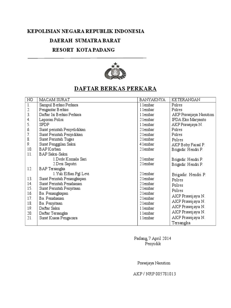 Daftar Isi Berkas Perkara