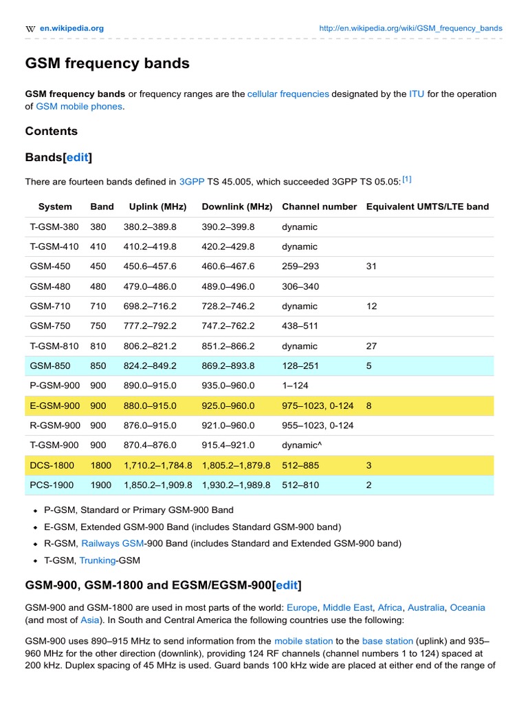 GSM Frequency Bands | Receiver (Radio) | Telecommunications Standards