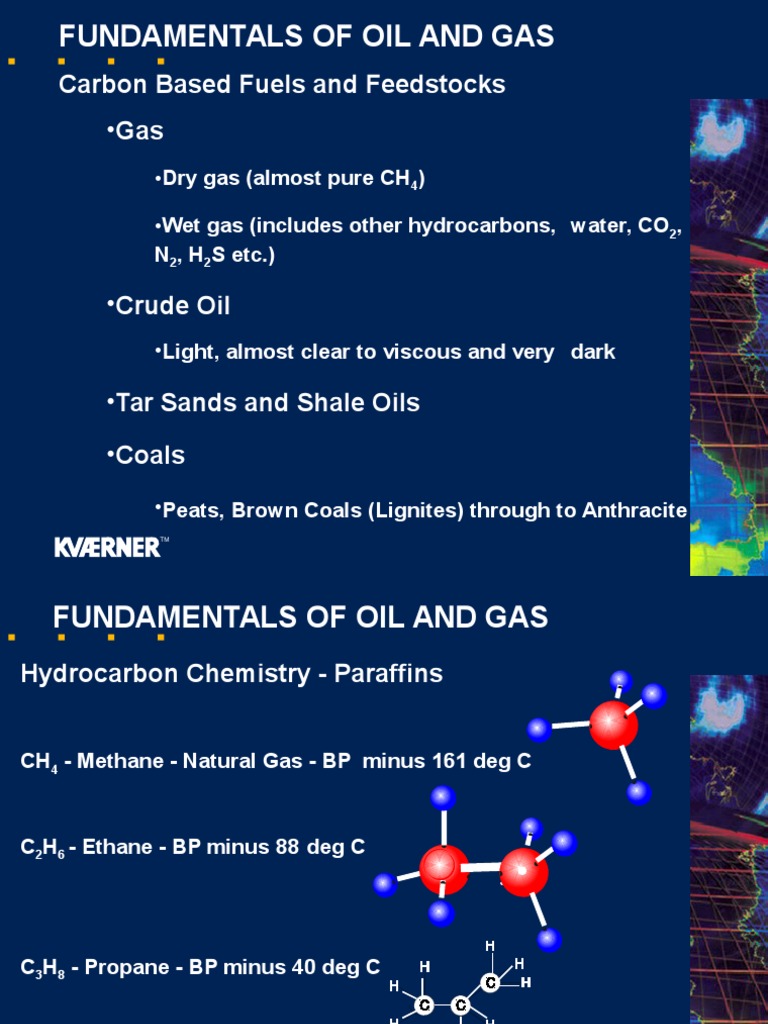 Oil & Gas Basics PDF Natural Gas Natural Gas Processing