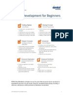 Java Development For Beginners