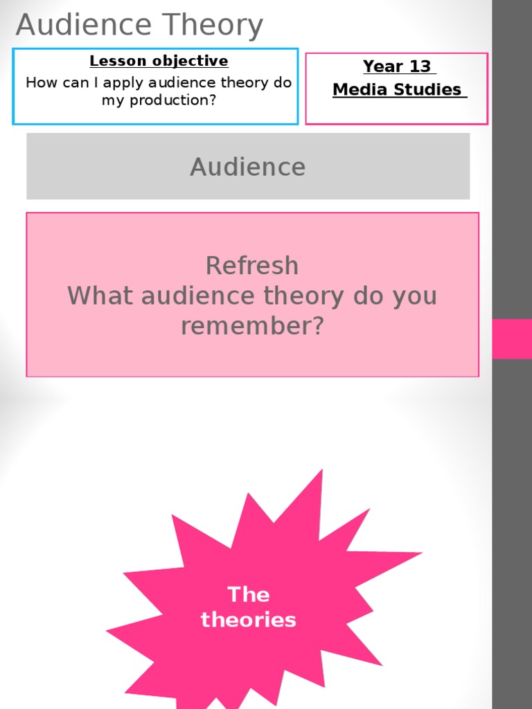 Audience Theory Intro Pdf