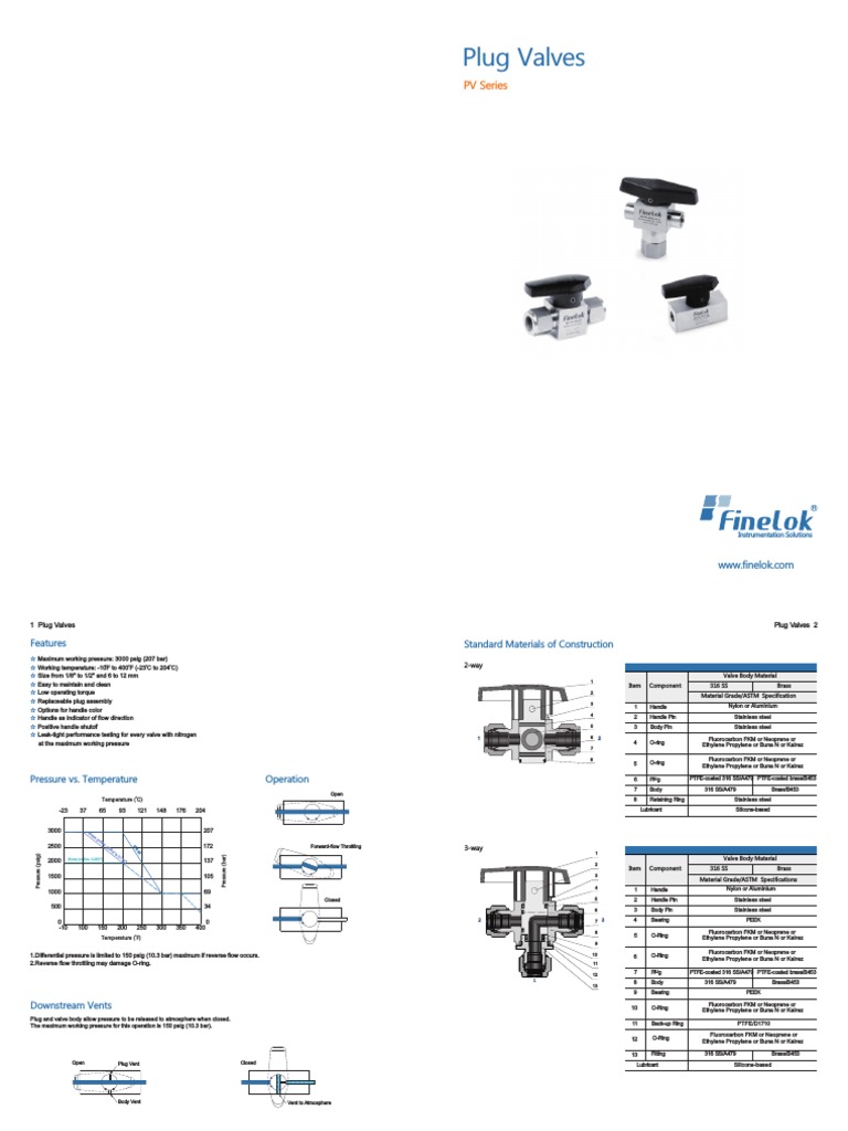 Plug Valves (131228) PDF Valve Stainless Steel