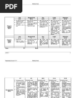 Programming Concepts in C++ Marking Scheme