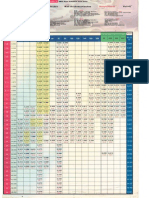 Schedule Table