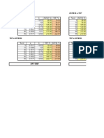 Astm 86 U TBP Astm 86 U TBP: API 1987 API 1994