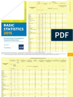 Basic Statistics 2015