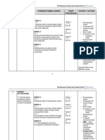 Sk Rpt Pen. Jasmani Tahun 5