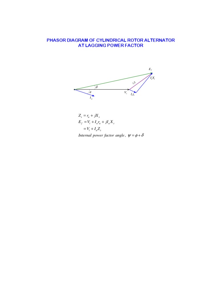 Phasor Diagrams of Cylindrical Rotor | PDF | Electrodynamics | Engines