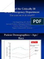 44 MAyglothling ED Critical Care PDF