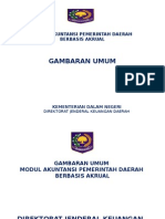 Gambaran Umum Modul Akpemda Bss Akrual