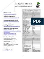 3ds Max Shortcuts