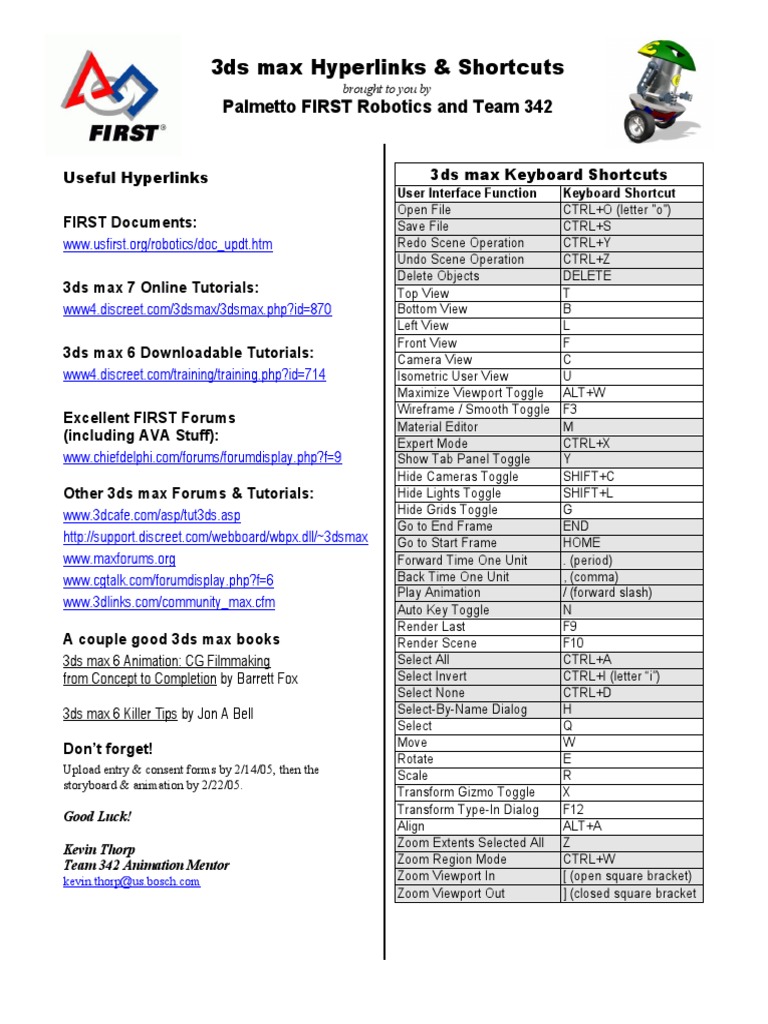 3ds Max Keyboard Shortcuts Guide | PDF | Areas Of Computer Science ...