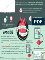 Infografía: Hipertensión Arterial