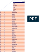 PDV - Olo - Agentes Banco BCP Bbva