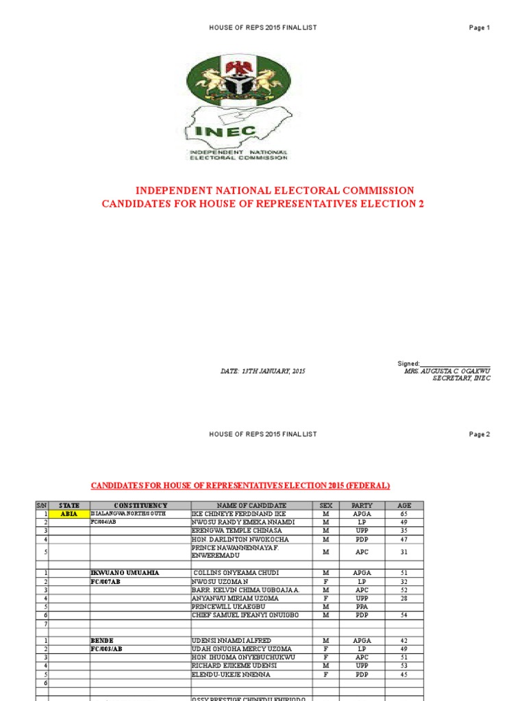 15 House Of Reps Candidates Federal Politics Of Africa Conservatism