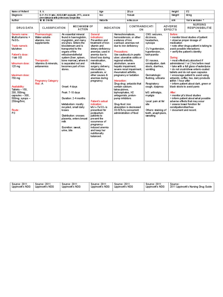 MV + FeSO4 Drug Study Anemia Dose (Biochemistry)