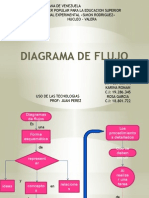 Diagrama de Flujos