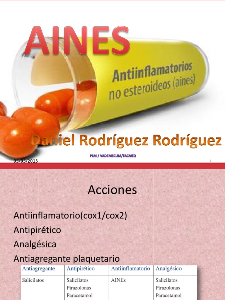 AINEs mecanismo de accion y medicamentos mas comunes con precios