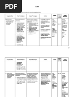 Download SILABUS Mata Pelajaran KelasProgram Semester  Biologi by aln_ramly SN26496304 doc pdf