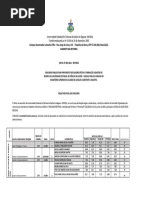 Resultado Final Professores Dia 30 de Janeiro 2015