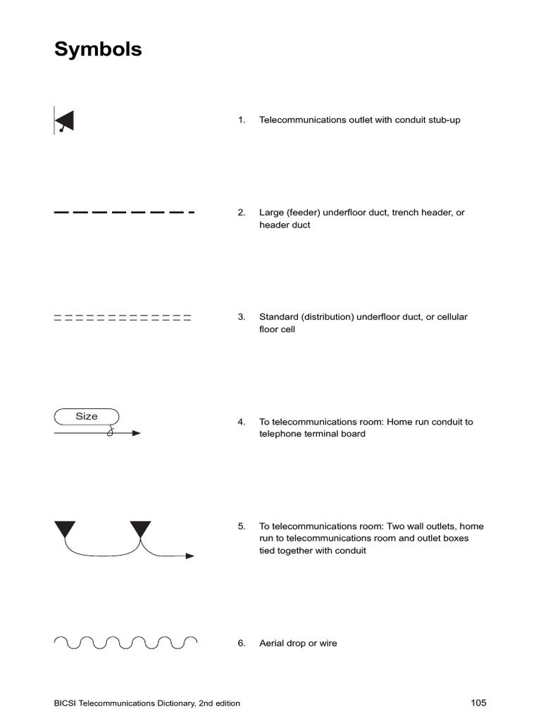 Simbolos de Cableado (en ingles) Cable Coaxial Cable