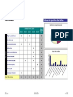 09 Tableau Repartition Taches