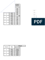 Graficas Eco 1