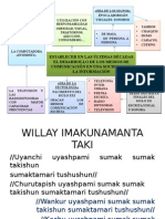 Diapositiva para La Clase Demostrativa