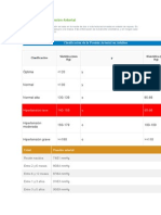 Calculadora de Tensión Arterial