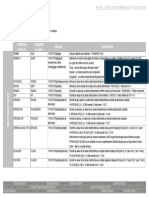 Excel Formules Et Fonctions