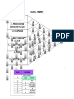 Diagrama de Diamante